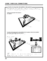 Предварительный просмотр 33 страницы Panasonic Gaoo TX-29AD2DP Operating Instructions Manual