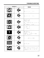 Предварительный просмотр 34 страницы Panasonic Gaoo TX-29AD2DP Operating Instructions Manual