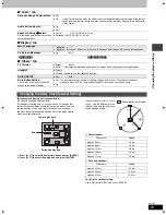 Предварительный просмотр 25 страницы Panasonic GCSEB E Operating Instructions Manual