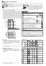 Preview for 4 page of Panasonic GD Series Instruction Manual