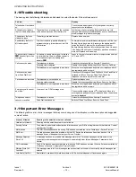 Preview for 18 page of Panasonic GD90 Service Manual