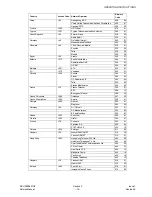 Preview for 21 page of Panasonic GD90 Service Manual