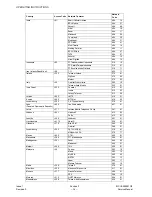 Preview for 22 page of Panasonic GD90 Service Manual