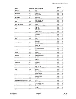 Preview for 23 page of Panasonic GD90 Service Manual