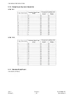 Предварительный просмотр 32 страницы Panasonic GD90 Service Manual