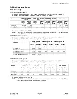 Preview for 33 page of Panasonic GD90 Service Manual