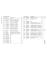 Предварительный просмотр 67 страницы Panasonic GD90 Service Manual