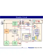 Предварительный просмотр 23 страницы Panasonic Generation Plasma Display Television Technical Manual