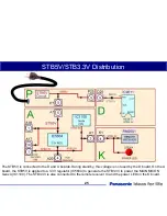 Предварительный просмотр 25 страницы Panasonic Generation Plasma Display Television Technical Manual