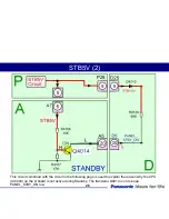 Предварительный просмотр 26 страницы Panasonic Generation Plasma Display Television Technical Manual