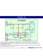 Предварительный просмотр 27 страницы Panasonic Generation Plasma Display Television Technical Manual