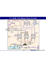 Preview for 34 page of Panasonic Generation Plasma Display Television Technical Manual