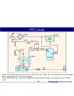 Preview for 36 page of Panasonic Generation Plasma Display Television Technical Manual