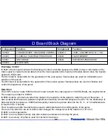 Preview for 80 page of Panasonic Generation Plasma Display Television Technical Manual