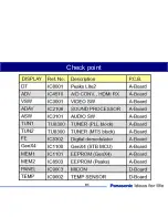 Preview for 91 page of Panasonic Generation Plasma Display Television Technical Manual