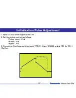 Предварительный просмотр 97 страницы Panasonic Generation Plasma Display Television Technical Manual