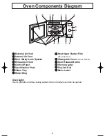 Предварительный просмотр 10 страницы Panasonic Genius NN-SD697S Operating Instructions Manual