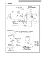 Preview for 7 page of Panasonic Genius NN-SD697S Service Manual