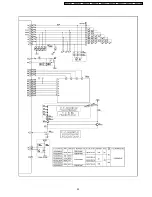 Preview for 29 page of Panasonic Genius NN-SD697S Service Manual