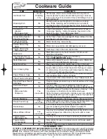 Preview for 9 page of Panasonic Genius NN-SD767S Operating Instructions Manual