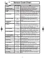 Preview for 19 page of Panasonic Genius NN-SD767S Operating Instructions Manual