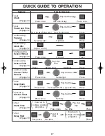 Preview for 29 page of Panasonic Genius NN-SD767S Operating Instructions Manual