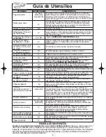 Preview for 39 page of Panasonic Genius NN-SD767S Operating Instructions Manual