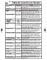 Preview for 49 page of Panasonic Genius NN-SD767S Operating Instructions Manual