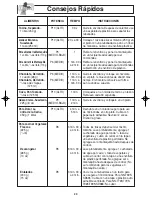 Preview for 52 page of Panasonic Genius NN-SD767S Operating Instructions Manual