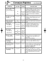 Preview for 53 page of Panasonic Genius NN-SD767S Operating Instructions Manual