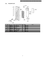 Предварительный просмотр 15 страницы Panasonic Genius NN-SD767S Service Manual