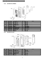 Предварительный просмотр 16 страницы Panasonic Genius NN-SD767S Service Manual