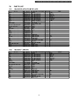 Preview for 29 page of Panasonic Genius NN-SD767S Service Manual