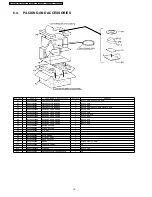 Preview for 16 page of Panasonic Genius NN-SD967S Service Manual