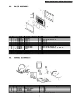 Preview for 17 page of Panasonic Genius NN-SD967S Service Manual