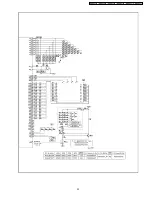 Preview for 23 page of Panasonic Genius NN-SD967S Service Manual