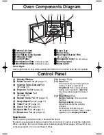 Preview for 10 page of Panasonic Genius NN-SN660S Operating Instructions Manual