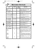 Preview for 23 page of Panasonic Genius NN-SN667B Operating Instructions Manual