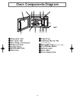 Preview for 10 page of Panasonic Genius NN-SN760S Operating Instructions Manual