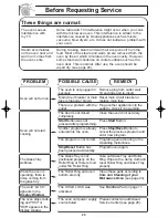 Preview for 27 page of Panasonic Genius NN-SN760S Operating Instructions Manual