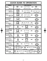 Preview for 29 page of Panasonic Genius NN-SN760S Operating Instructions Manual