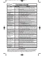 Предварительный просмотр 10 страницы Panasonic Genius Prestige NN-SD797S Operating Instructions Manual