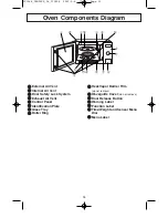 Предварительный просмотр 12 страницы Panasonic Genius Prestige NN-SD797S Operating Instructions Manual