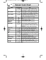 Предварительный просмотр 21 страницы Panasonic Genius Prestige NN-SD797S Operating Instructions Manual