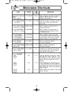 Предварительный просмотр 24 страницы Panasonic Genius Prestige NN-SD797S Operating Instructions Manual