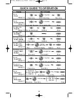 Предварительный просмотр 30 страницы Panasonic Genius Prestige NN-SD797S Operating Instructions Manual