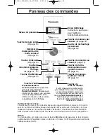 Предварительный просмотр 45 страницы Panasonic Genius Prestige NN-SD797S Operating Instructions Manual