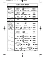 Предварительный просмотр 62 страницы Panasonic Genius Prestige NN-SD797S Operating Instructions Manual