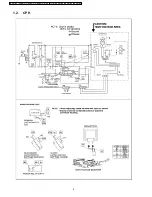 Предварительный просмотр 6 страницы Panasonic Genius Prestige NN-SD797S Service Manual