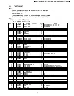 Предварительный просмотр 11 страницы Panasonic Genius Prestige NN-SD797S Service Manual